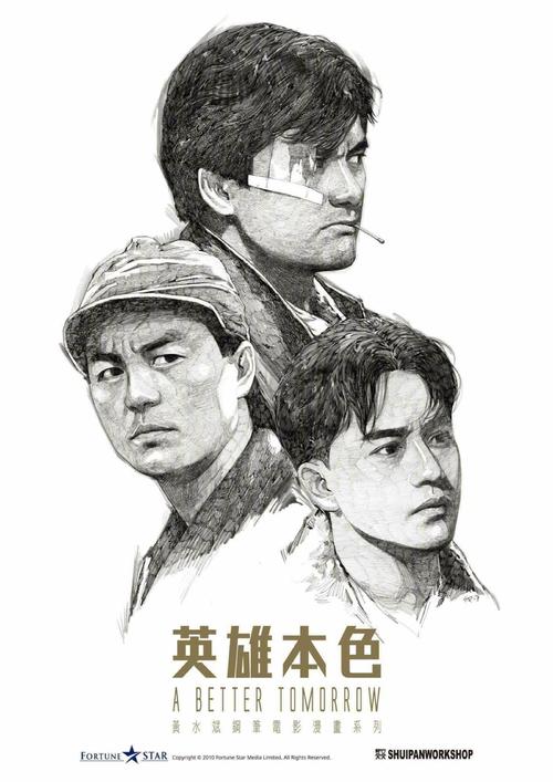 重庆房产证改名字
